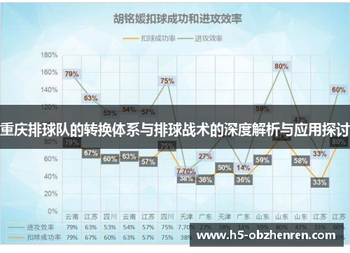 重庆排球队的转换体系与排球战术的深度解析与应用探讨