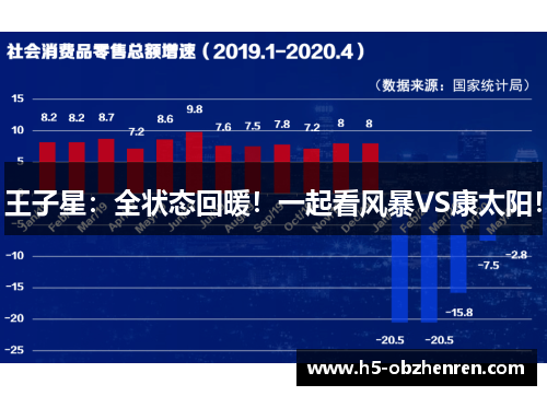 王子星：全状态回暖！一起看风暴VS康太阳！