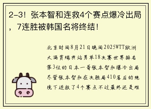 2-3！张本智和连救4个赛点爆冷出局，7连胜被韩国名将终结！